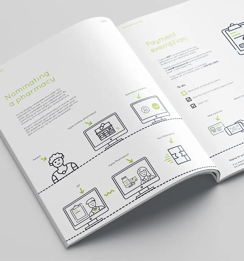 Vyne welcome pack creative design left page